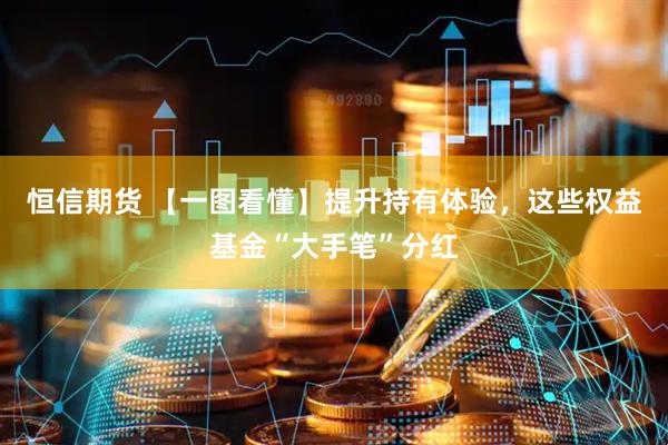 恒信期货 【一图看懂】提升持有体验，这些权益基金“大手笔”分红