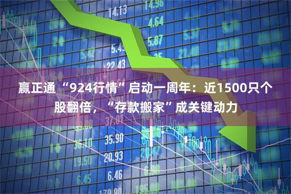 赢正通 “924行情”启动一周年：近1500只个股翻倍，“存款搬家”成关键动力
