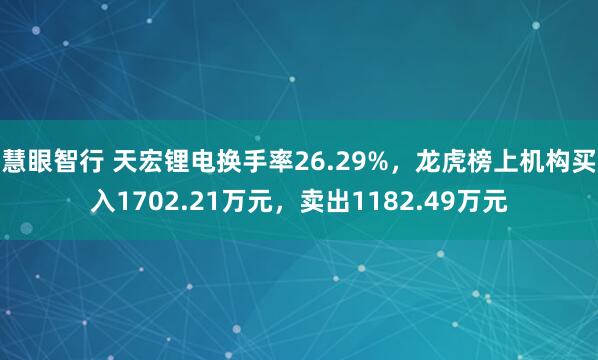 慧眼智行 天宏锂电换手率26.29%，龙虎榜上机构买入1702.21万元，卖出1182.49万元